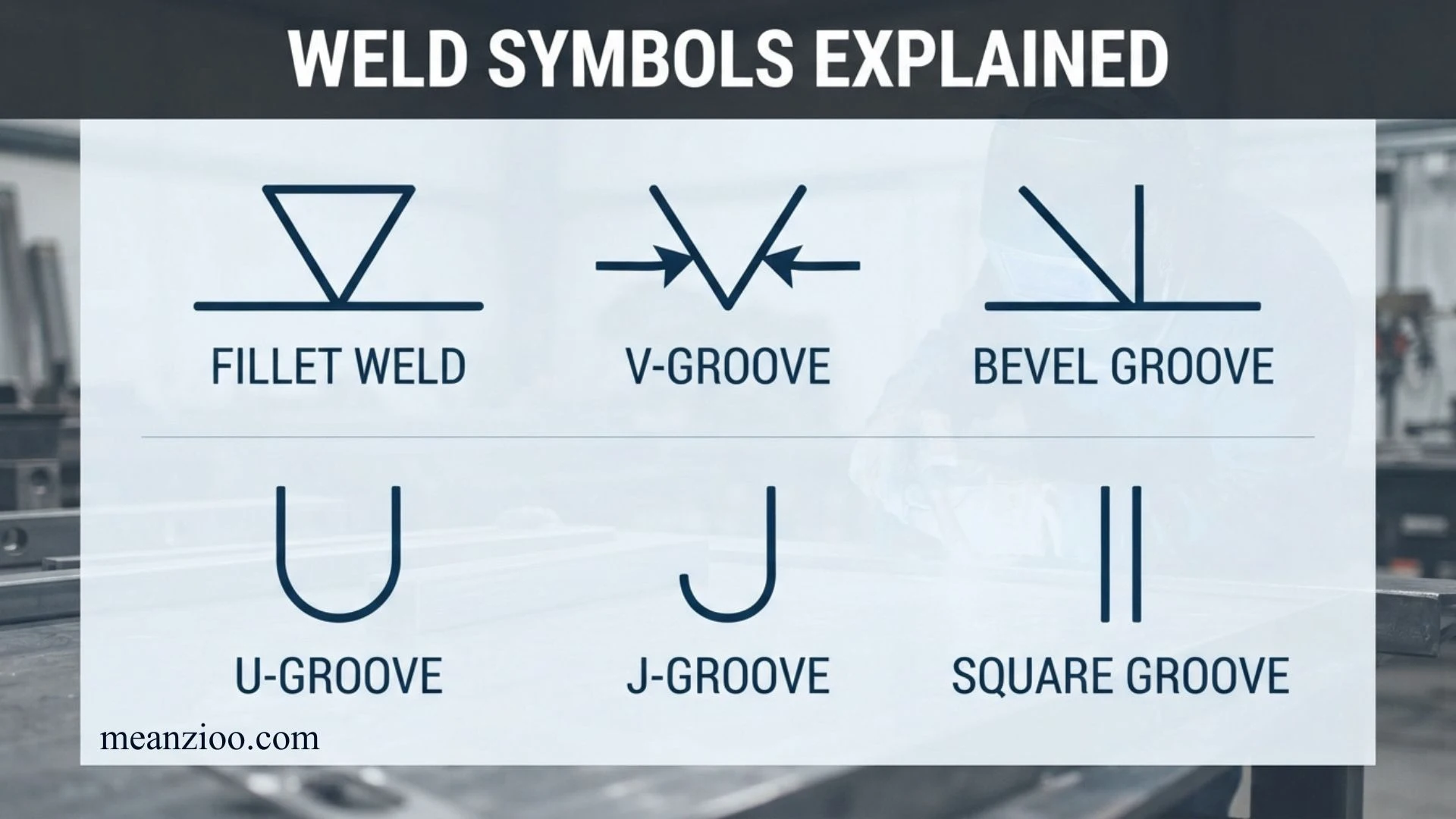 weld symbols explained