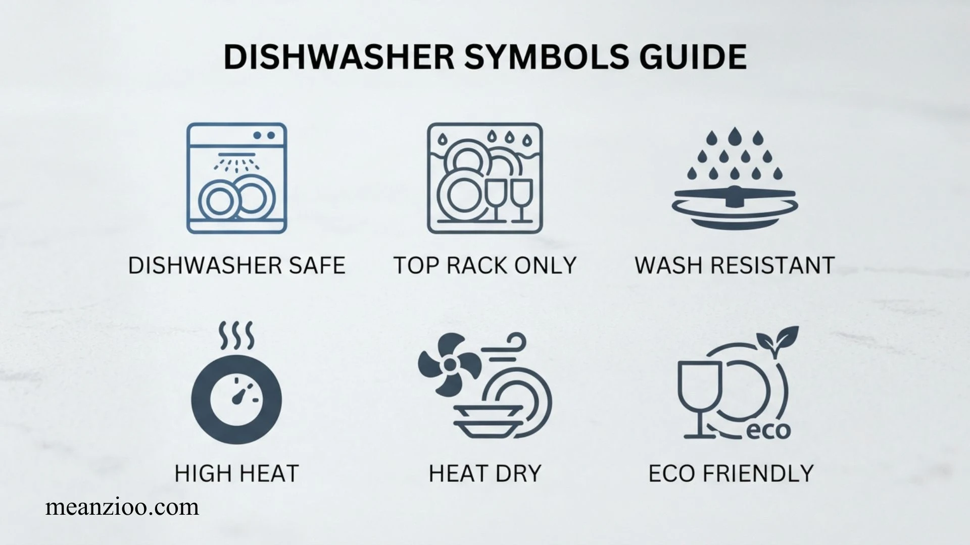 dishwasher symbols