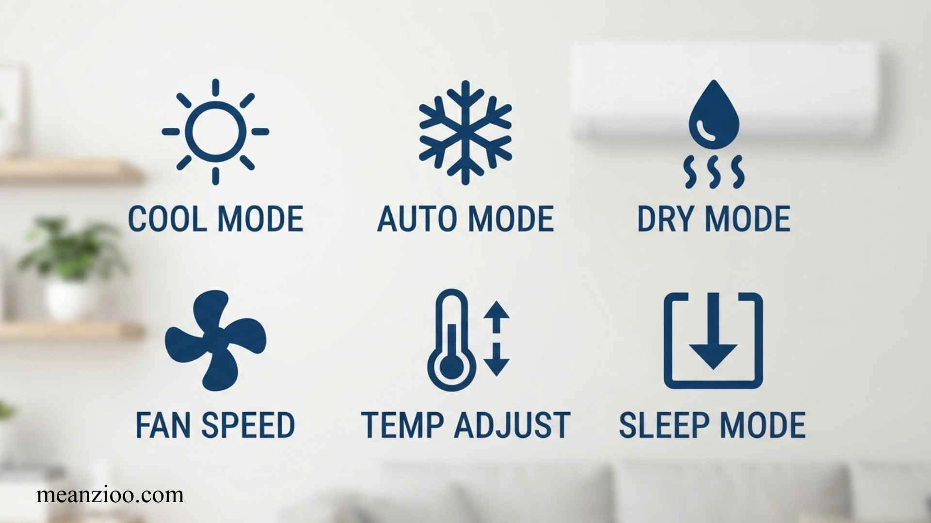 mini split remote symbols