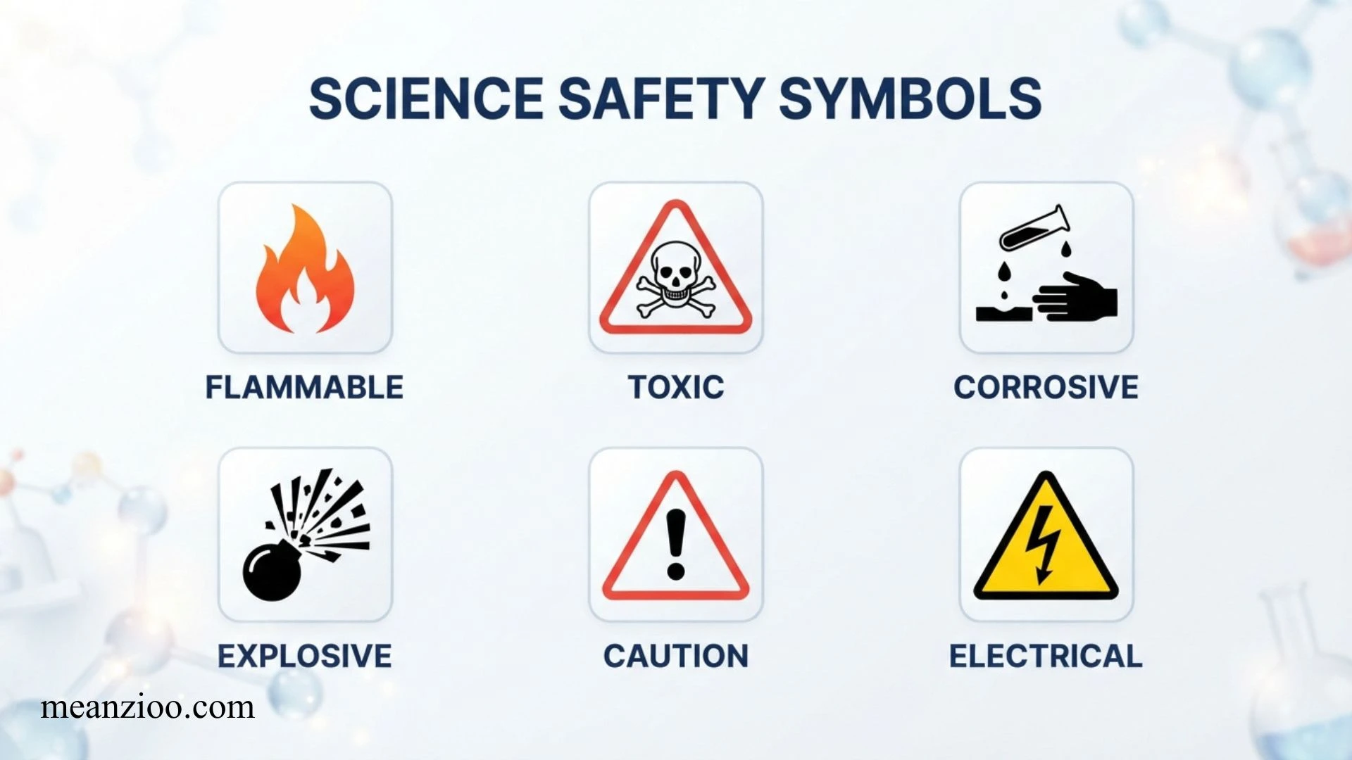 science safety symbols