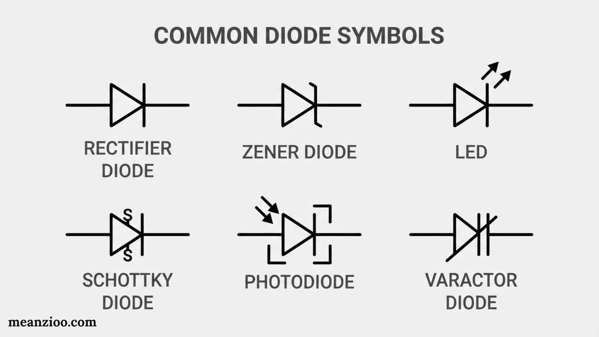 diode symbols