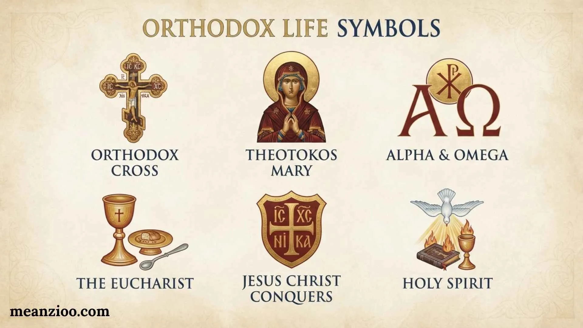 orthodox symbols