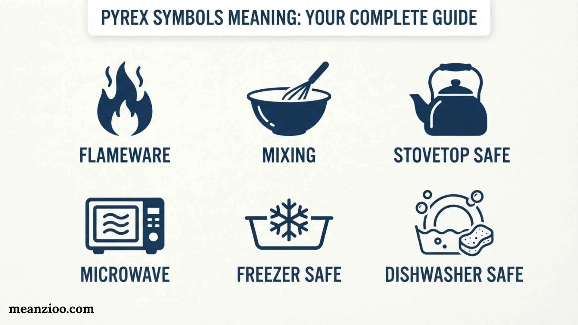 pyrex symbols meaning