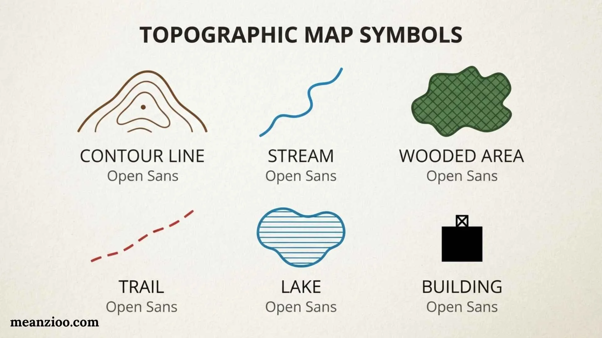 topographic map symbols