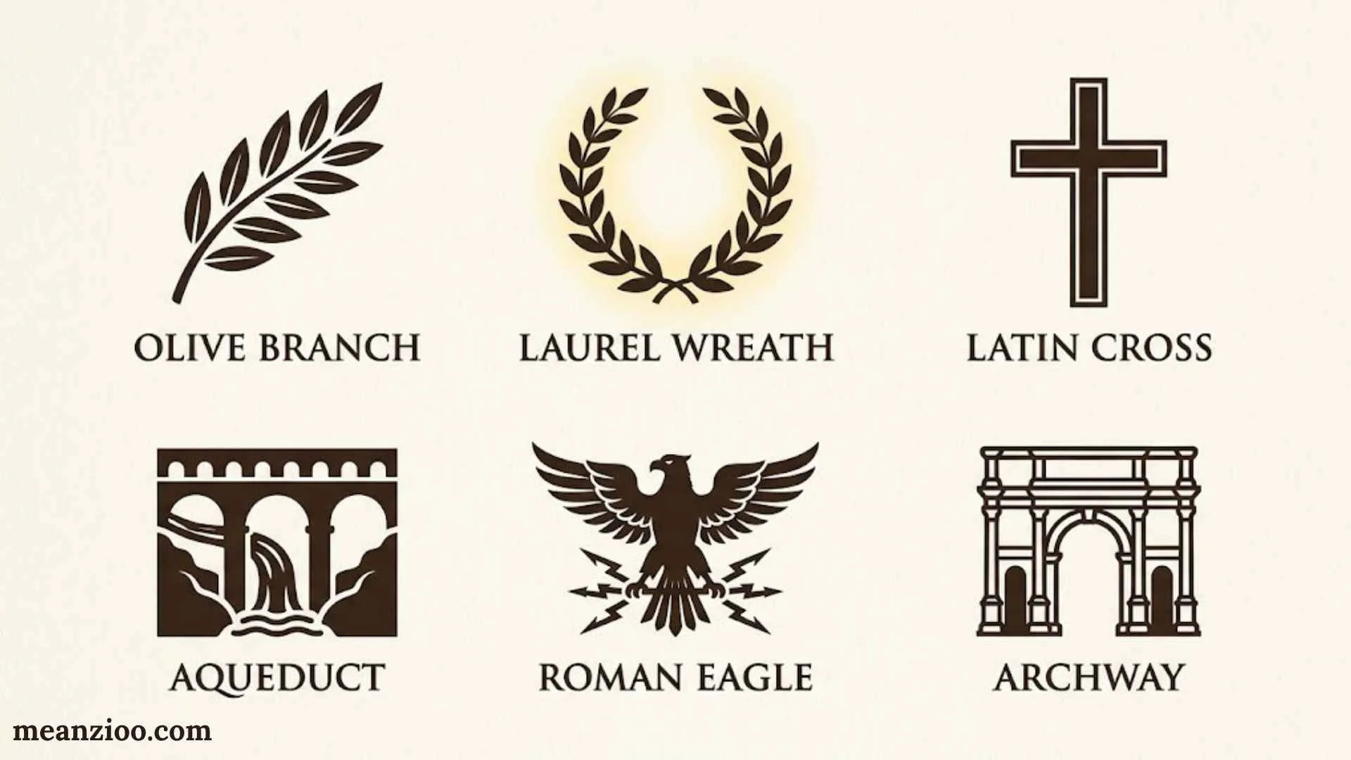 latin symbols