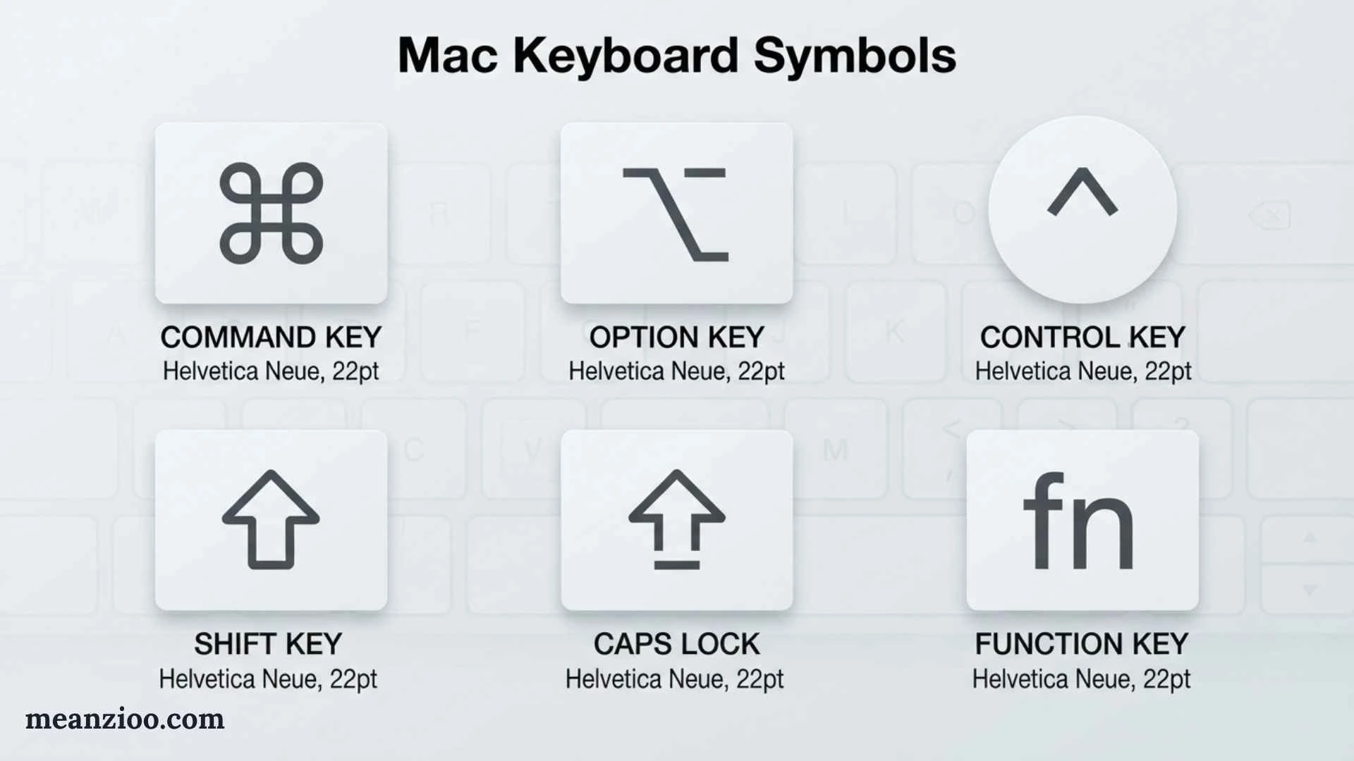 mac keyboard symbols